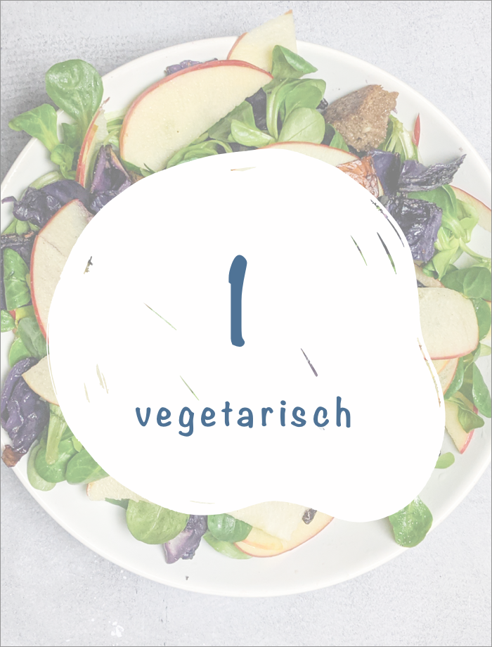 Week 1 2021 - Featured