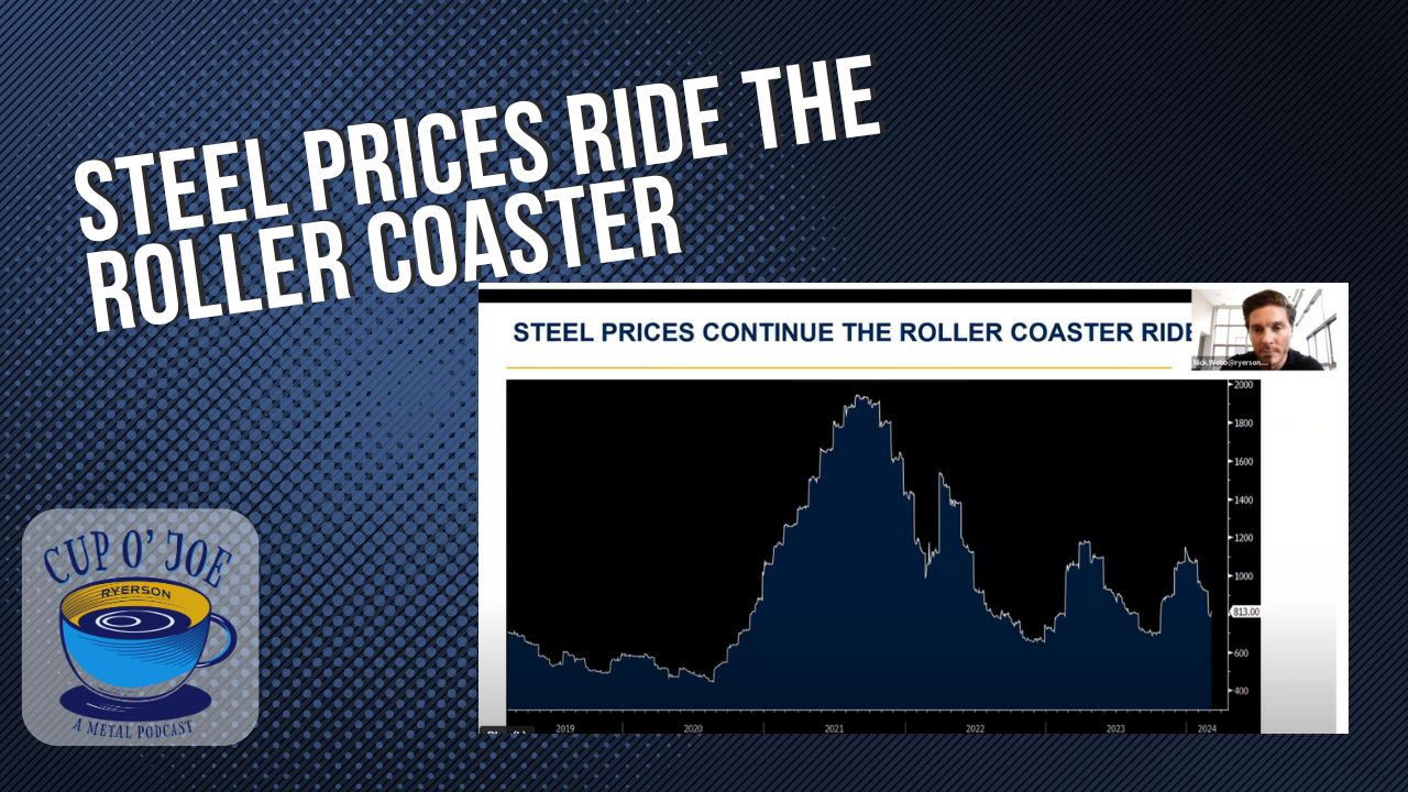 Will US Steel Prices Spike Again? Market Outlook | Ryerson Cup o Joe Podcast