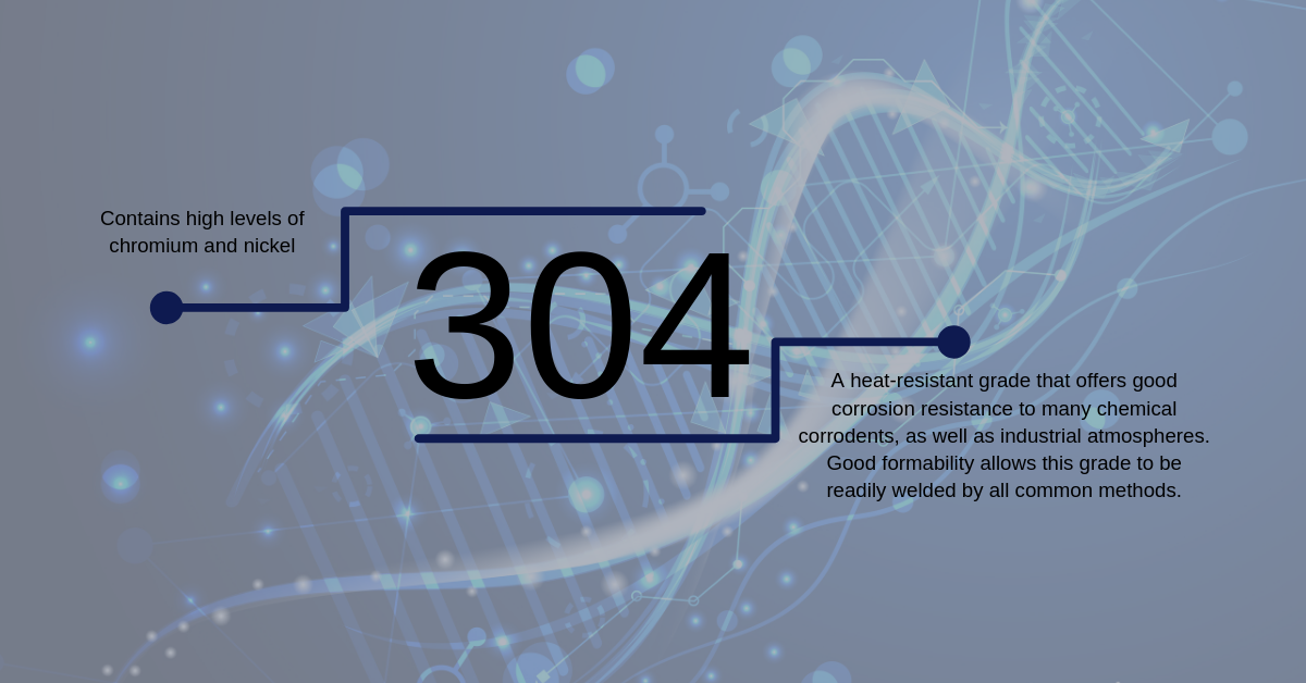 304