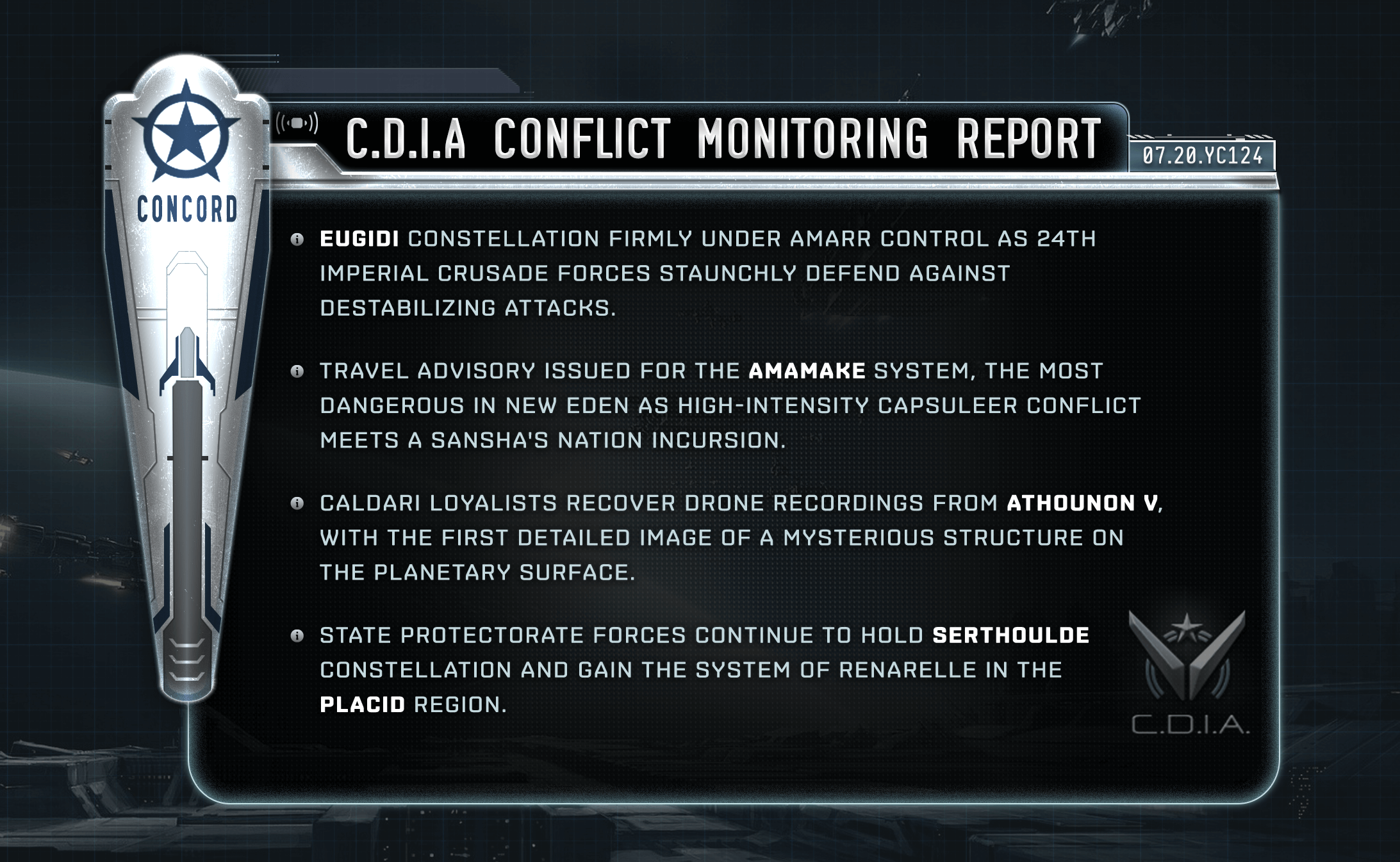 CDIA monitoring 1240720