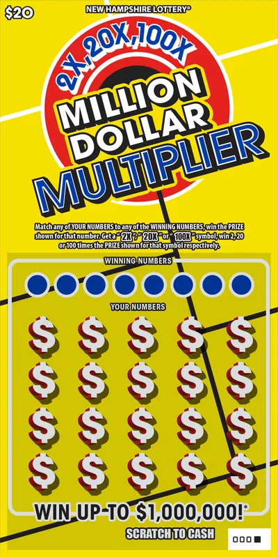Million Dollar Multiplier