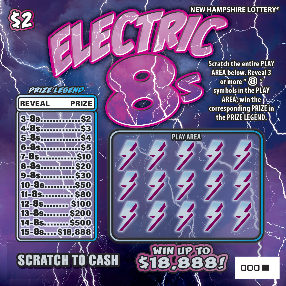 Electric 8s image