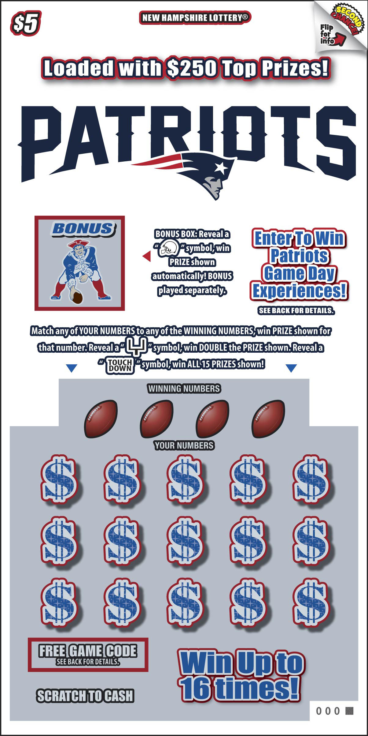Patriots® image