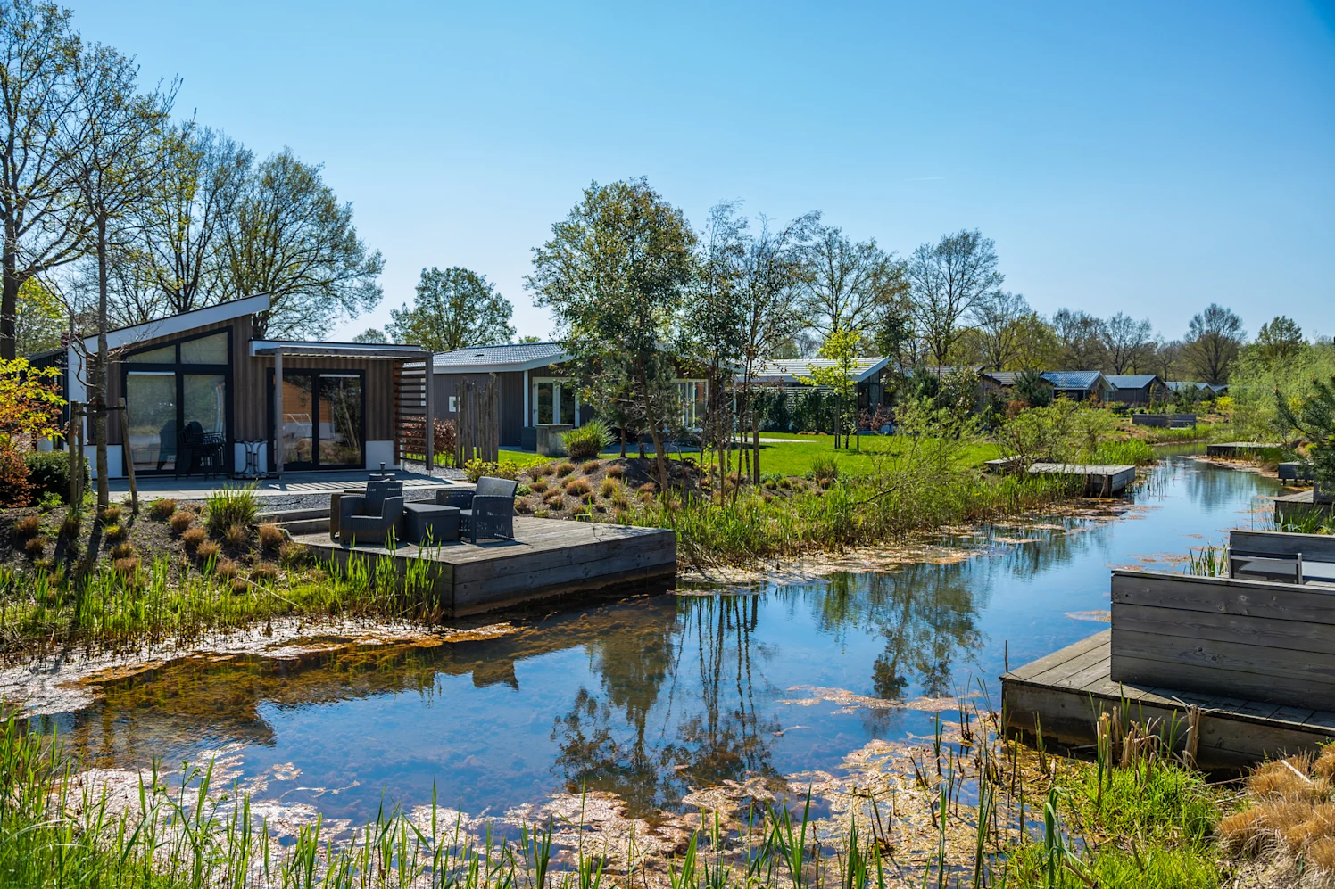 Zuiderzee accommodations - water