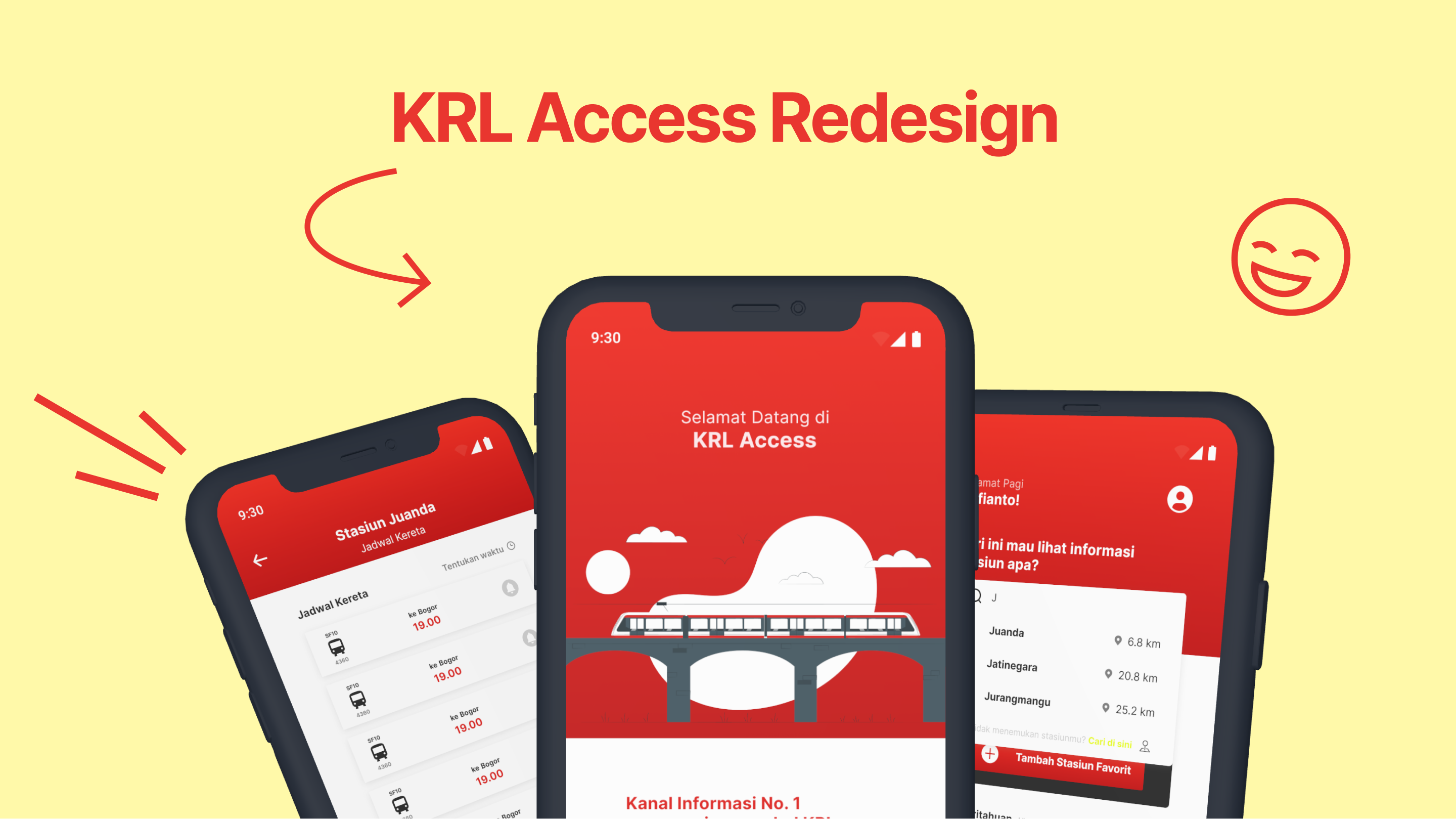 KRL Access Redesign