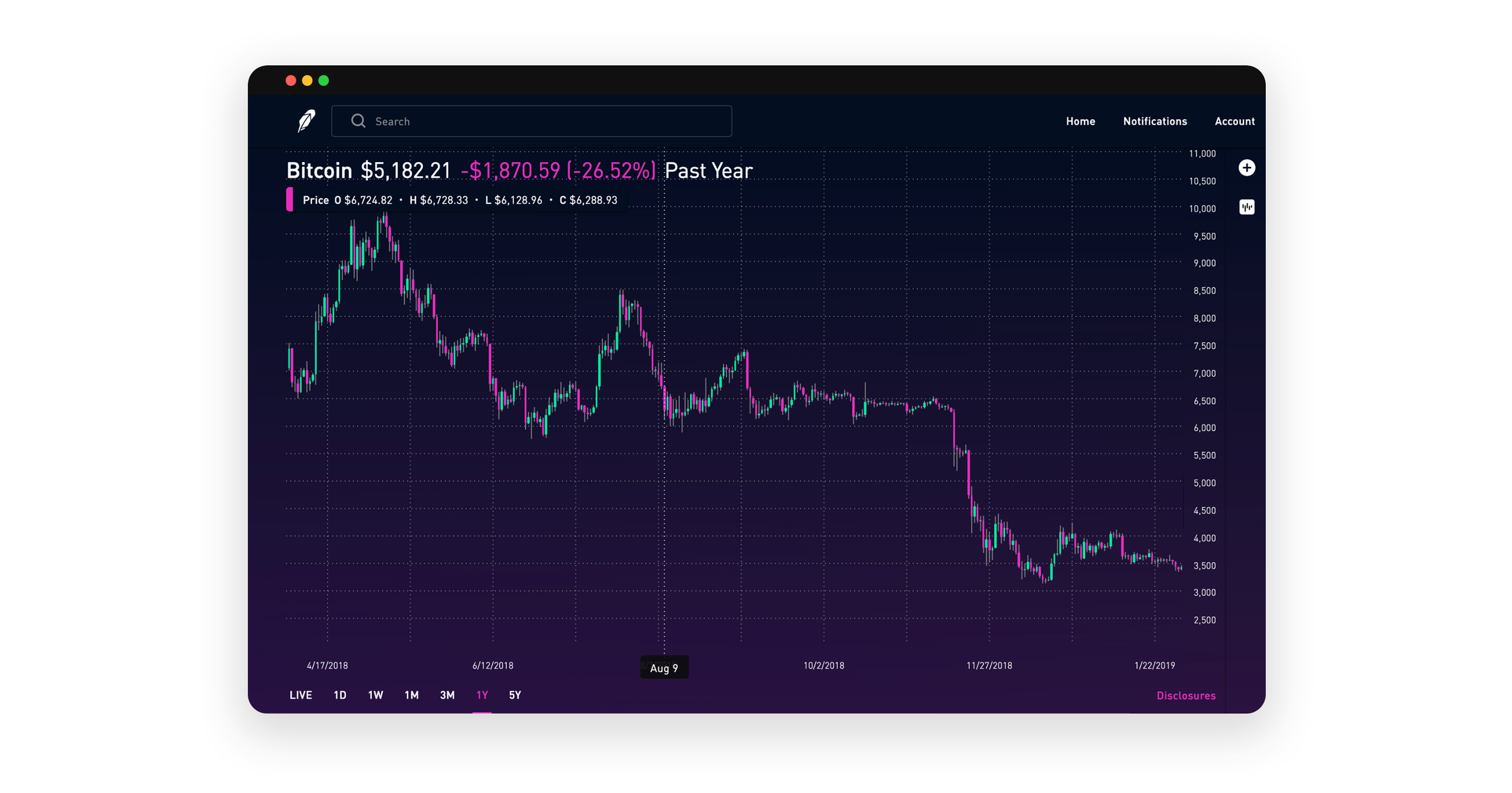 Candlestick-Crypto_Web.png