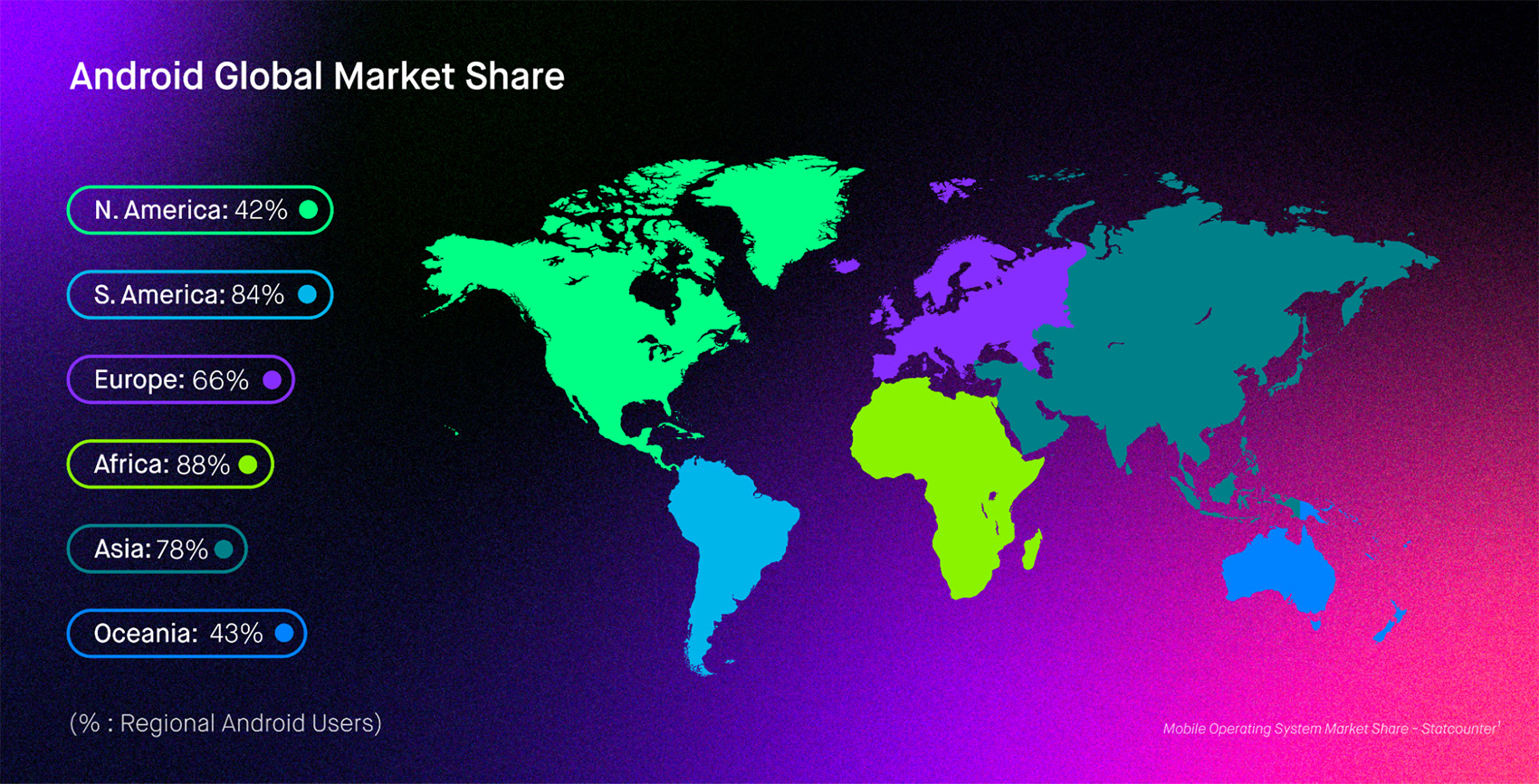 Robinhood-Wallet-is-Now-Available-on-Android-Globally