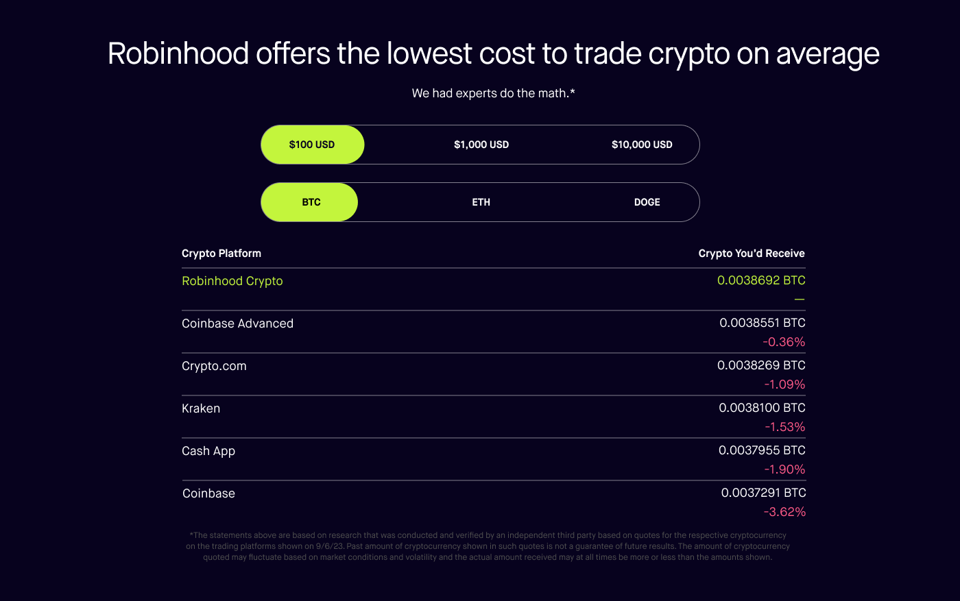 Blog_calculator