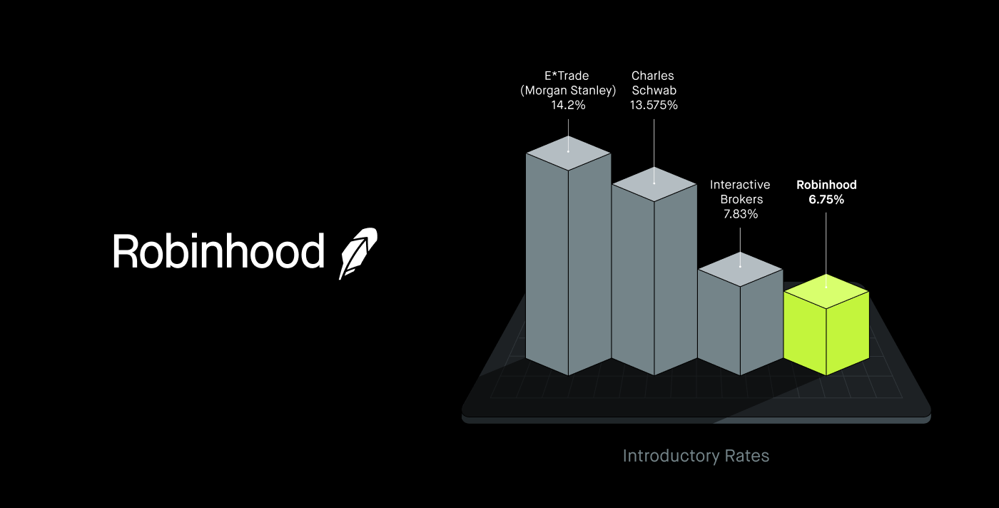 Robinhood Margin Rates