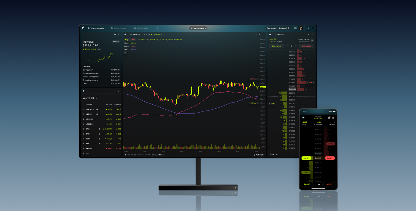 Futures on Legend