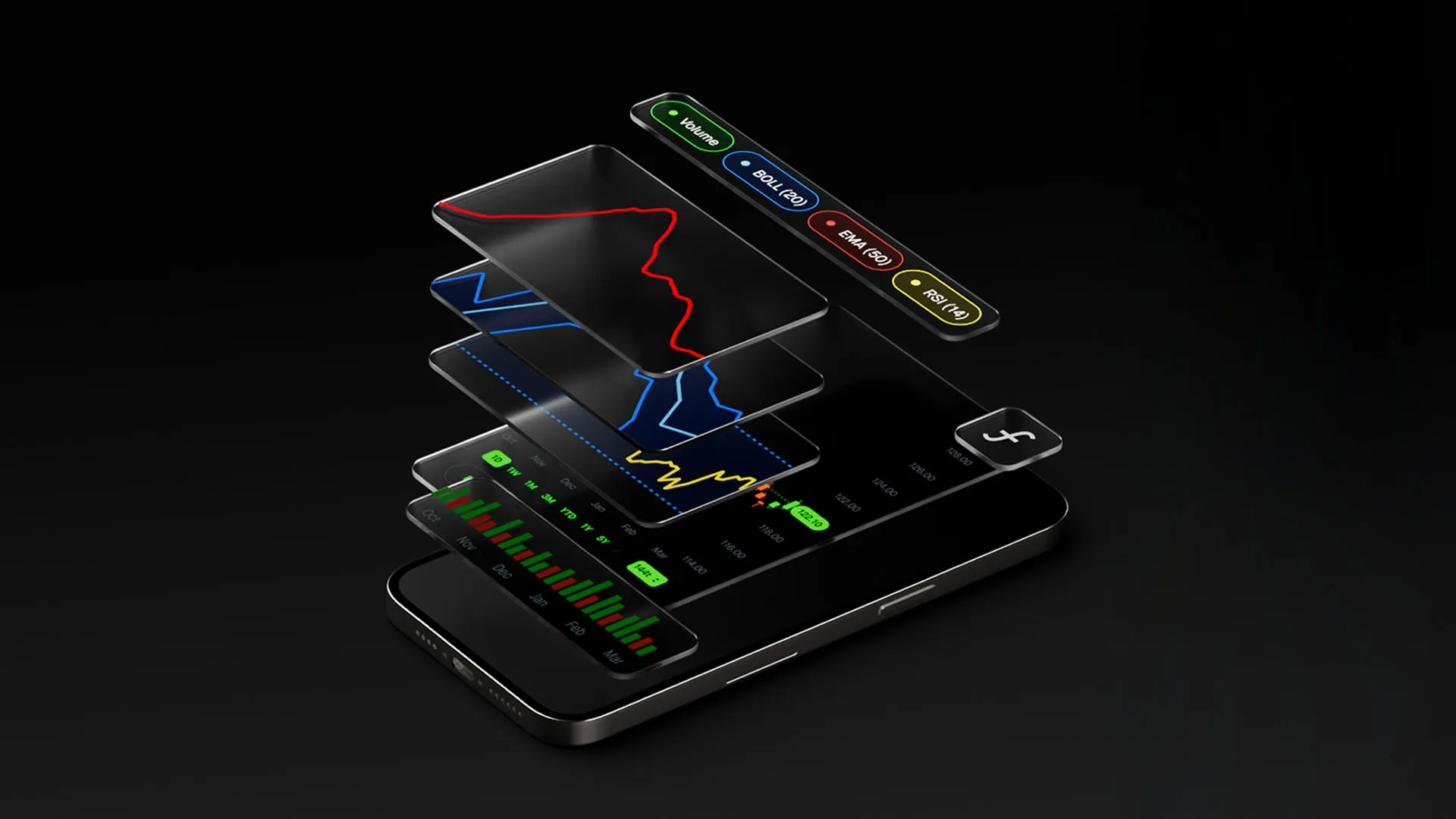 Legend-Charts-on-Mobile