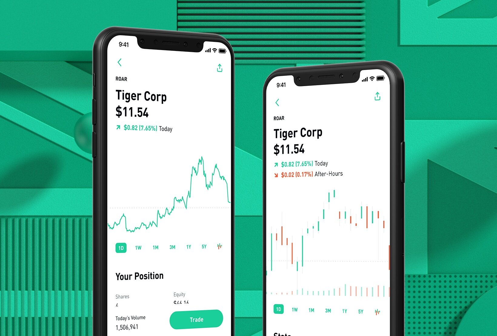 RobinhoodUK_Charts.jpg
