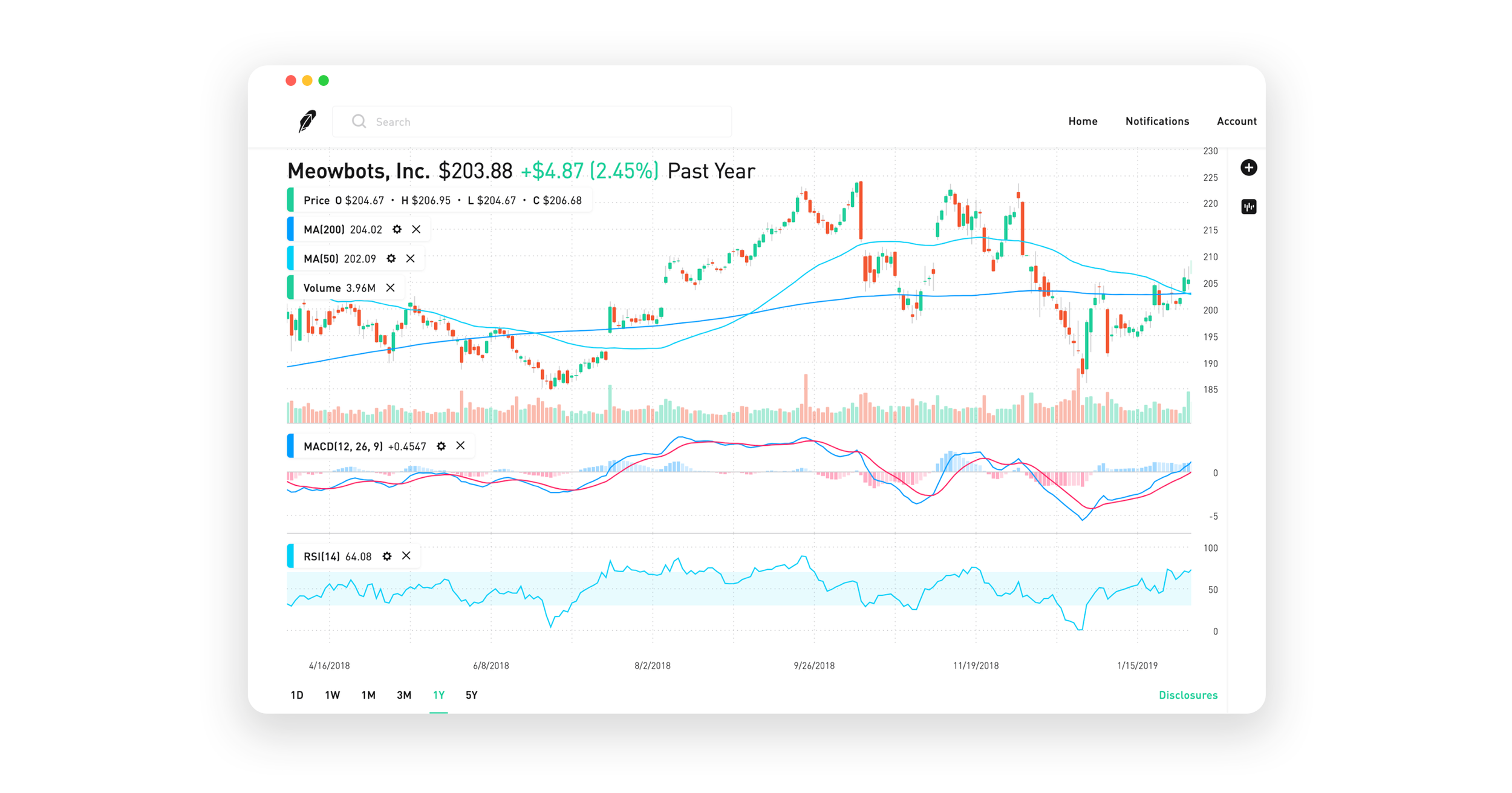 All-Indicators_Web.png