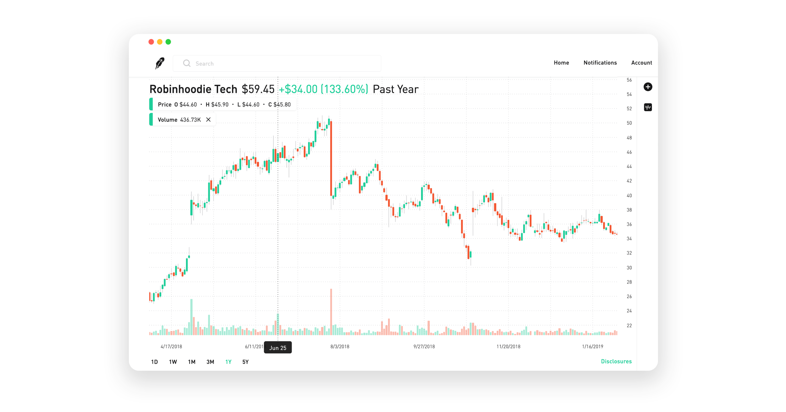 Candlestick-Stocks_Web.png