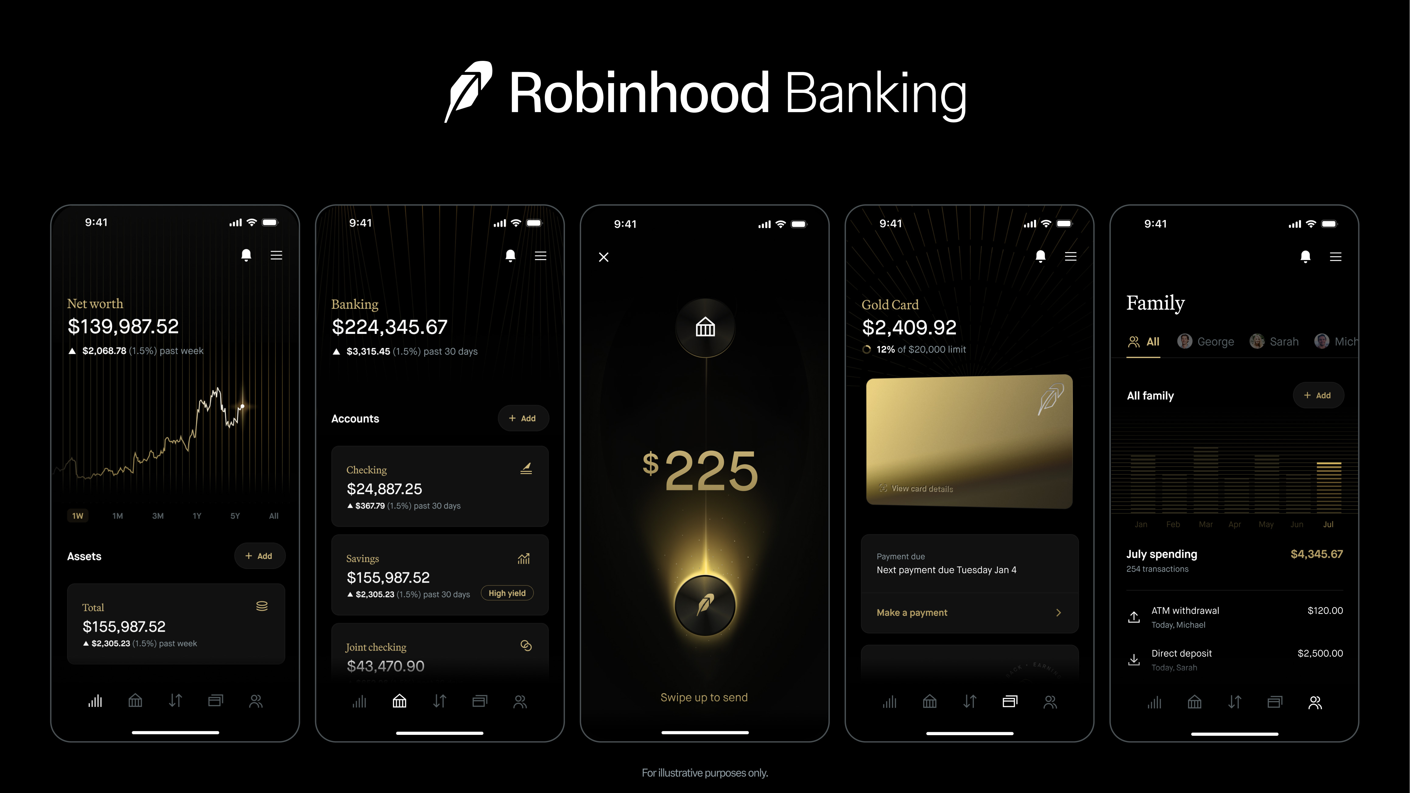 Robinhood Banking BLOG