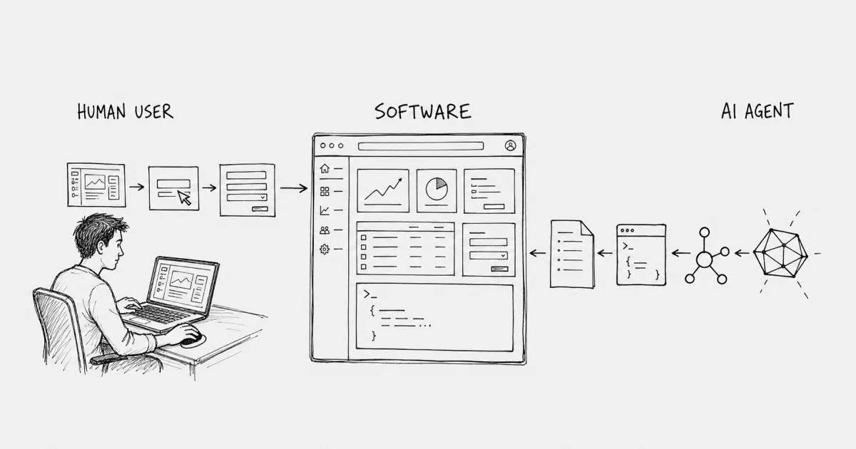 ai-agents-new-class-of-software-user