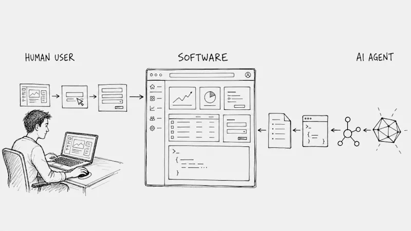 ai-agents-new-class-of-software-user