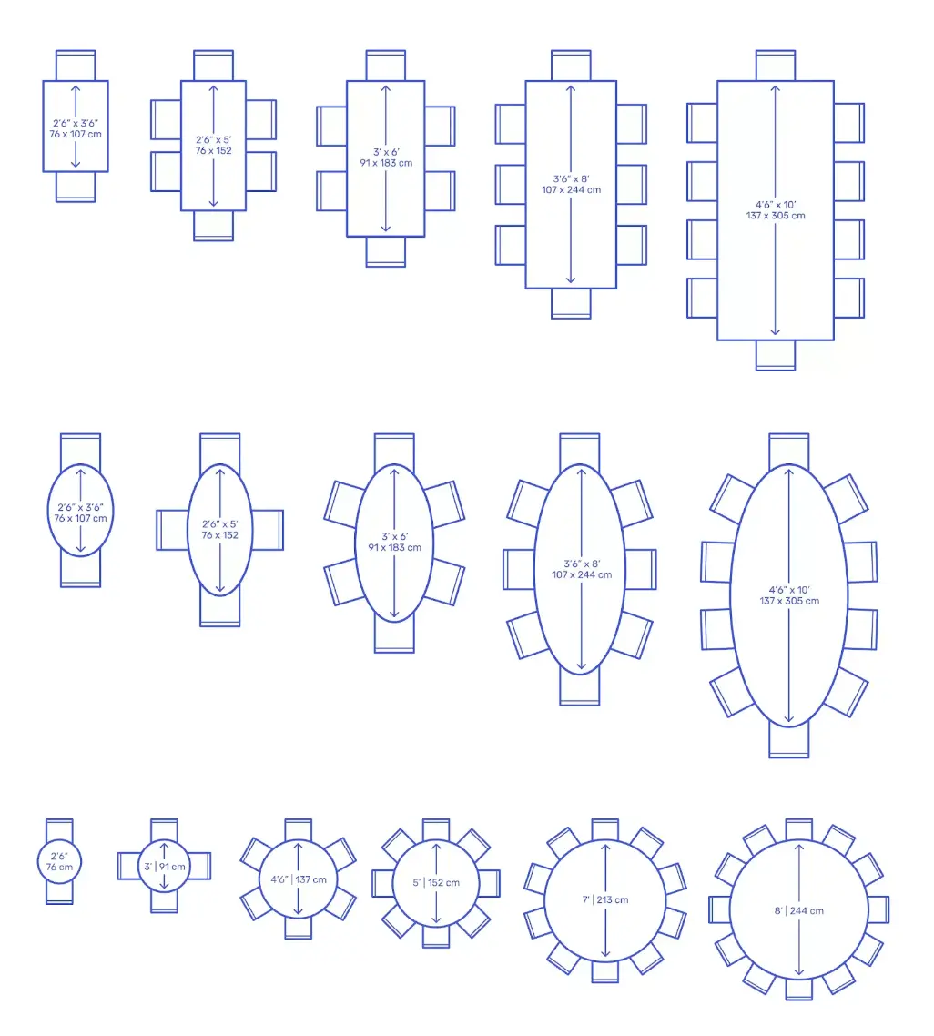 Dining table sizing guide. Photo Credit: dimensions.guide