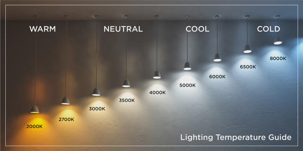 Stay consistent across your light temprature