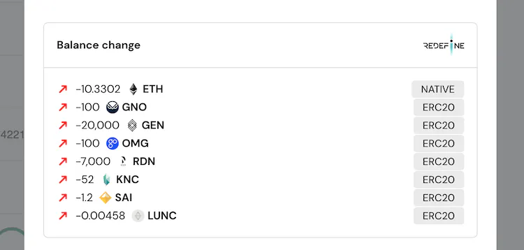 Get a clear overview of balance changes associated with each transaction.