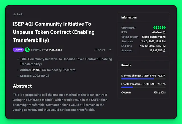 SafeDAO governance proposal page for SEP #2 to unpause the SAFE token contract, showing 73.6% in favor of no change and 26.4% in favor of enabling transferability