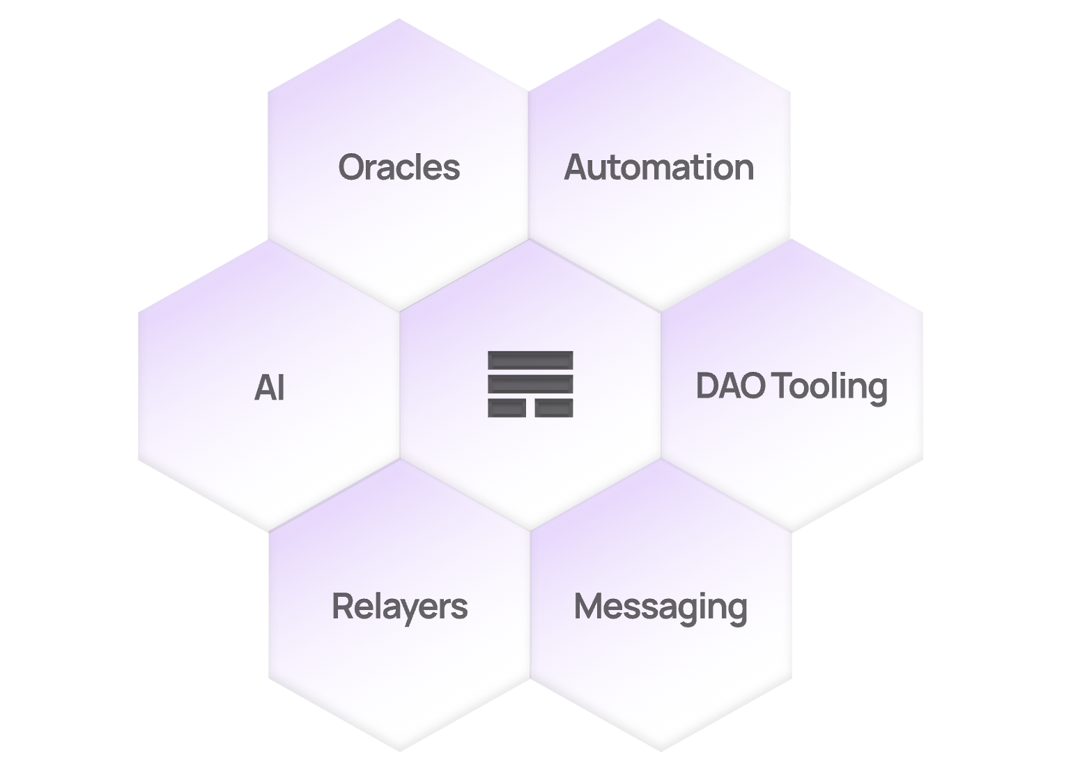 Olas network provides an ocean of services built on autonomous agent technology