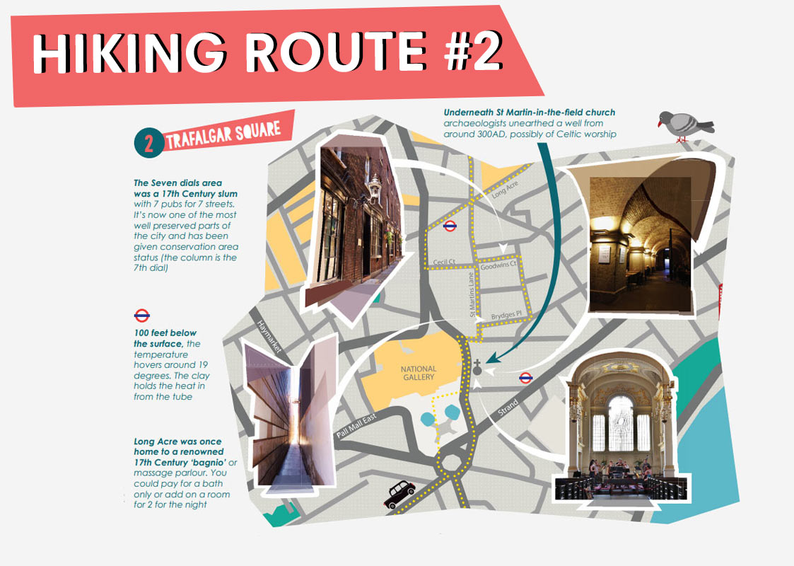 Trafalgar square route