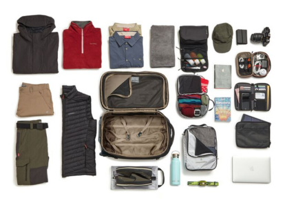 Luggage packing kit