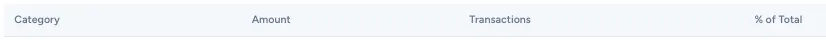 autogms Expenses tab screenshot here