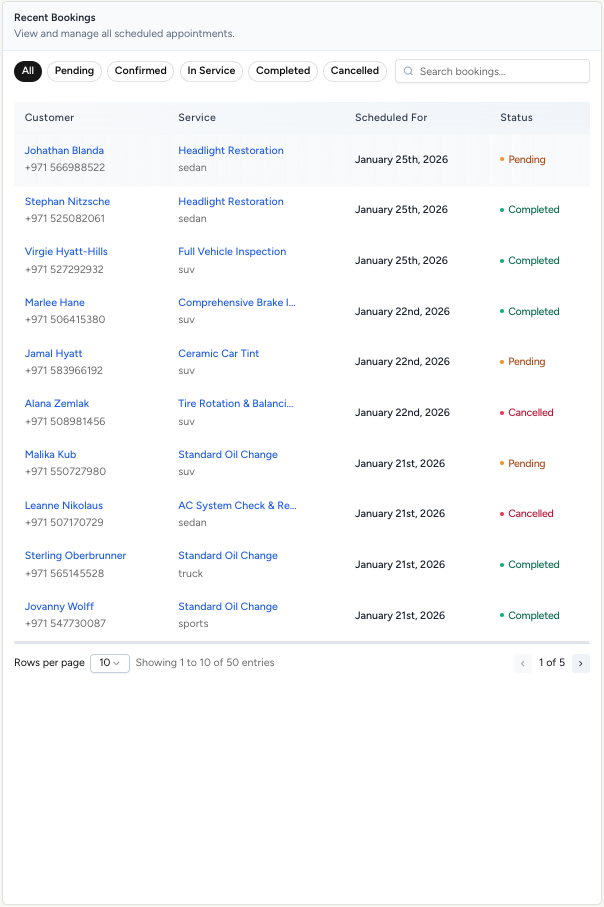 autoGMS Booking status