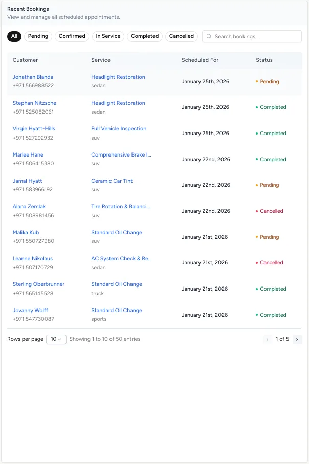 autoGMS Booking status is visible at a glance, allowing reception staff to respond confidently to customer inquiries.
