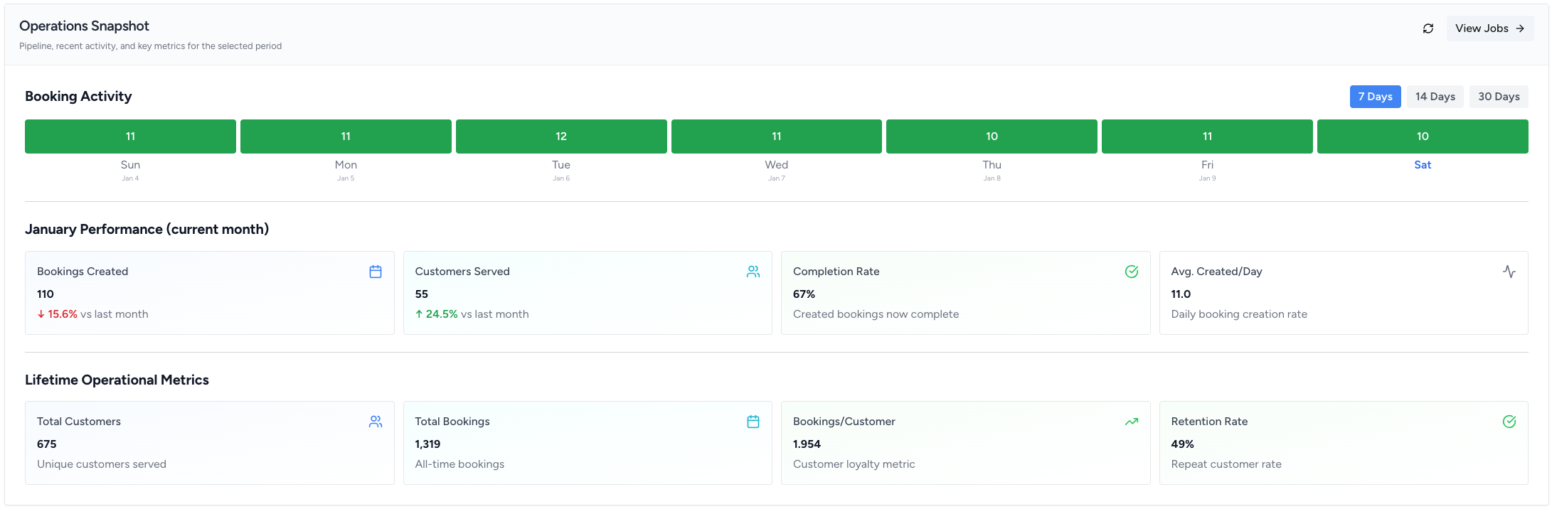autoGMS-operation-snapshot-dashbaord