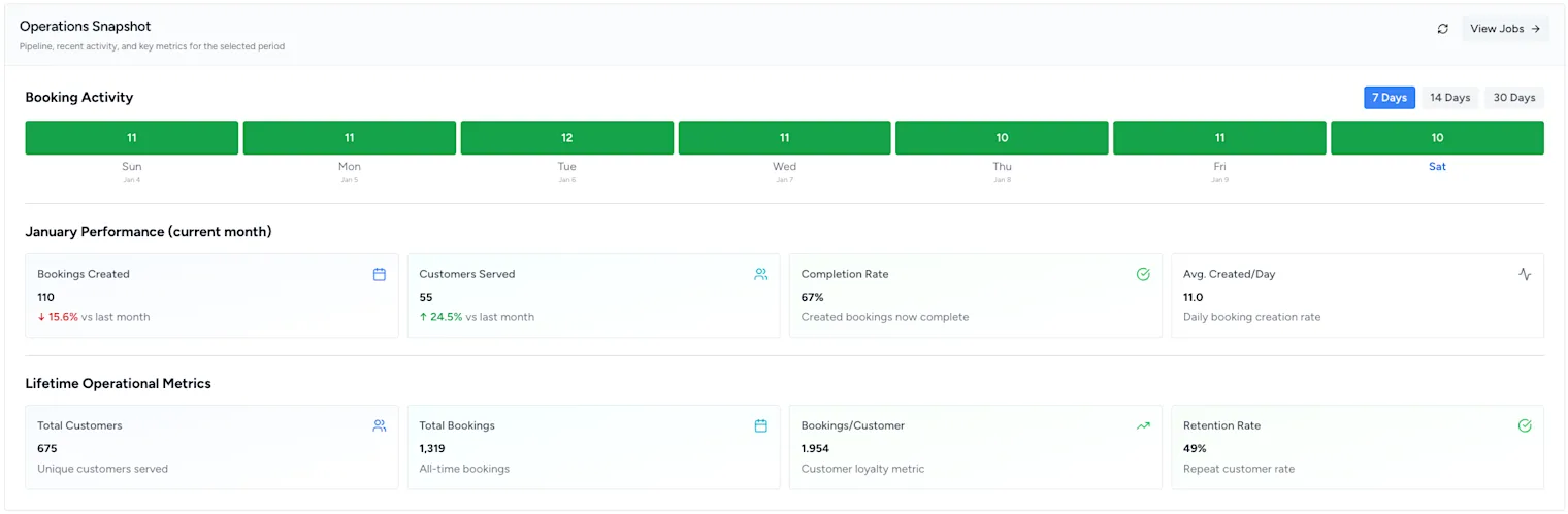 autoGMS-operation-snapshot-dashbaord