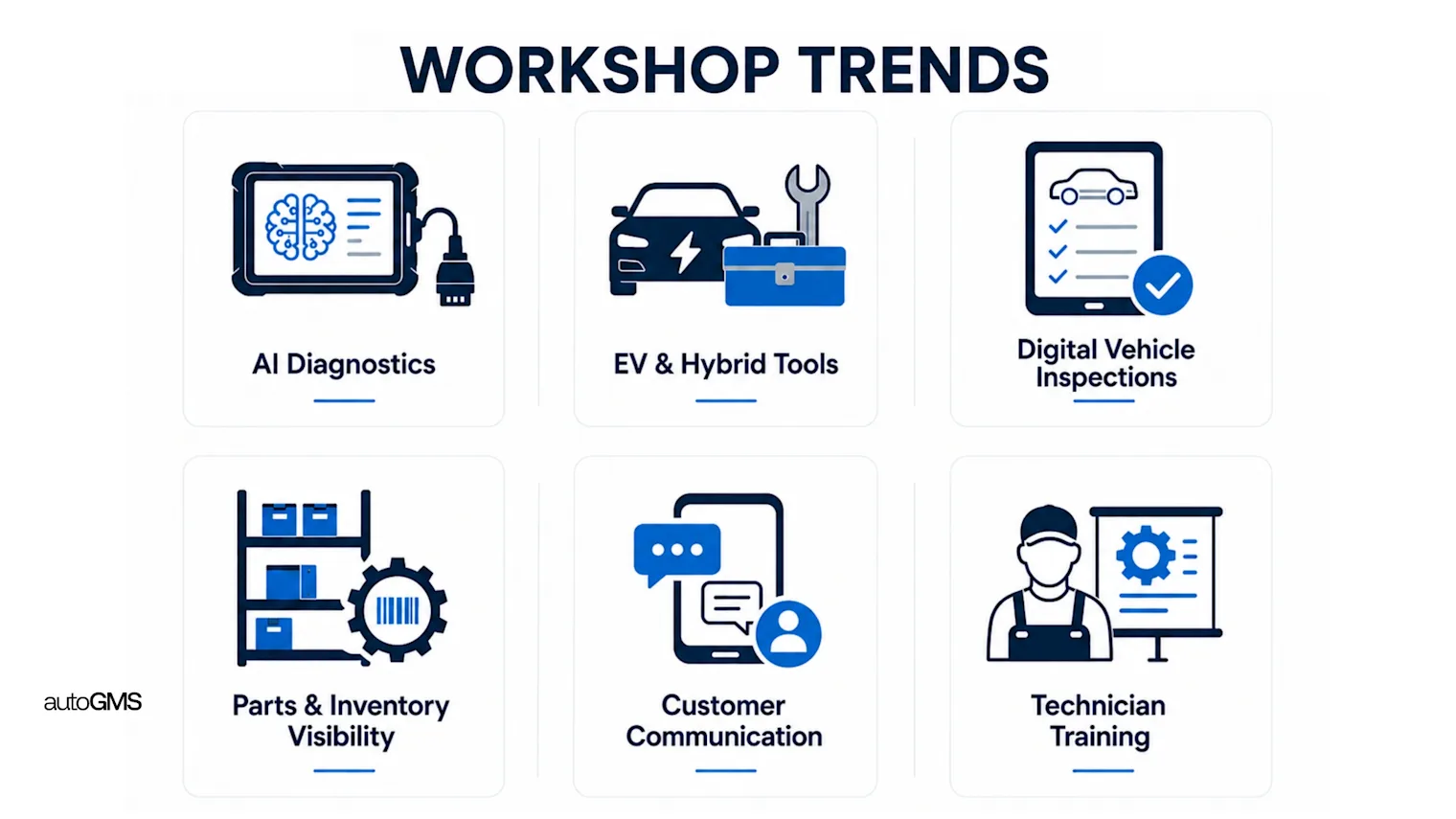 Workshop trends to Watch at Automechanika Dubai