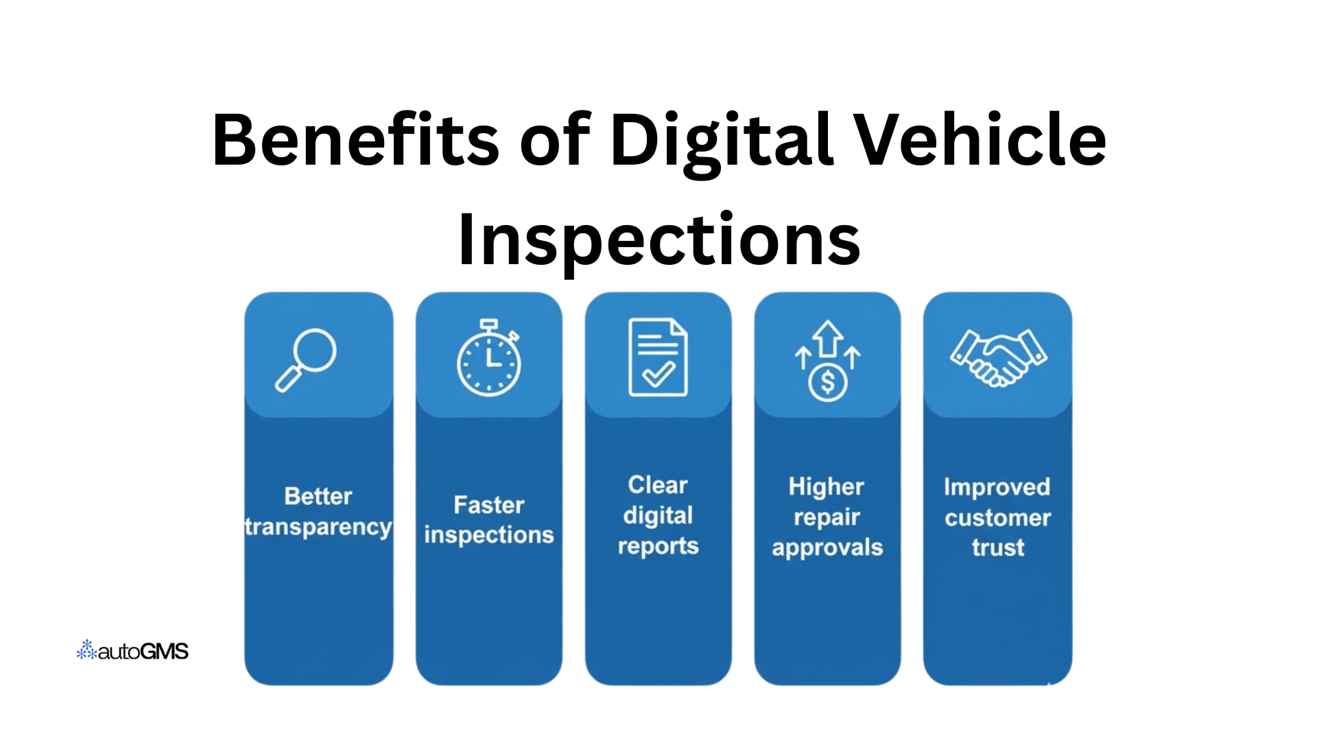 Benefits of Digital Vehicle Inspections