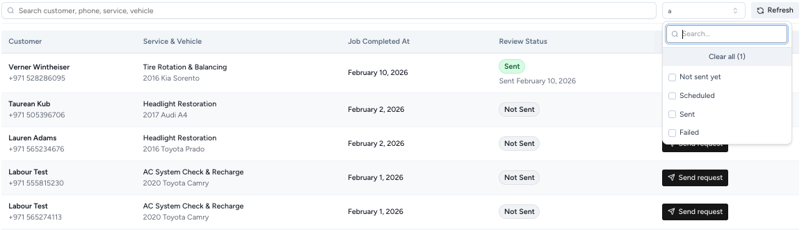 Review Automation Dashboard in autoGMS