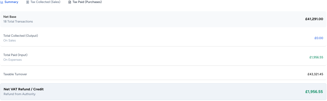 autogms VAT Summary Tab