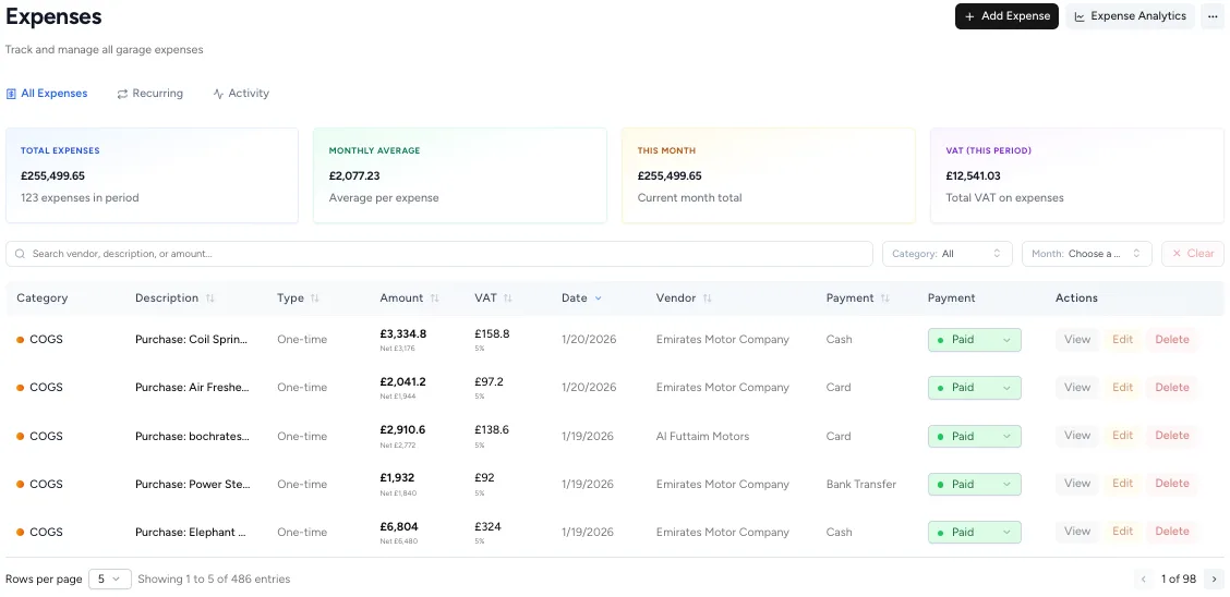 The autoGMS Expenses dashboard shows total spending, monthly averages, VAT, and a detailed list of all recorded workshop expenses.