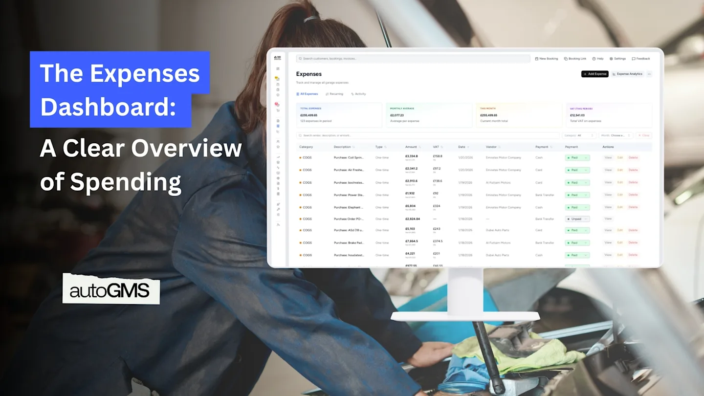 The Expenses Dashboard - A Clear Overview of Spending