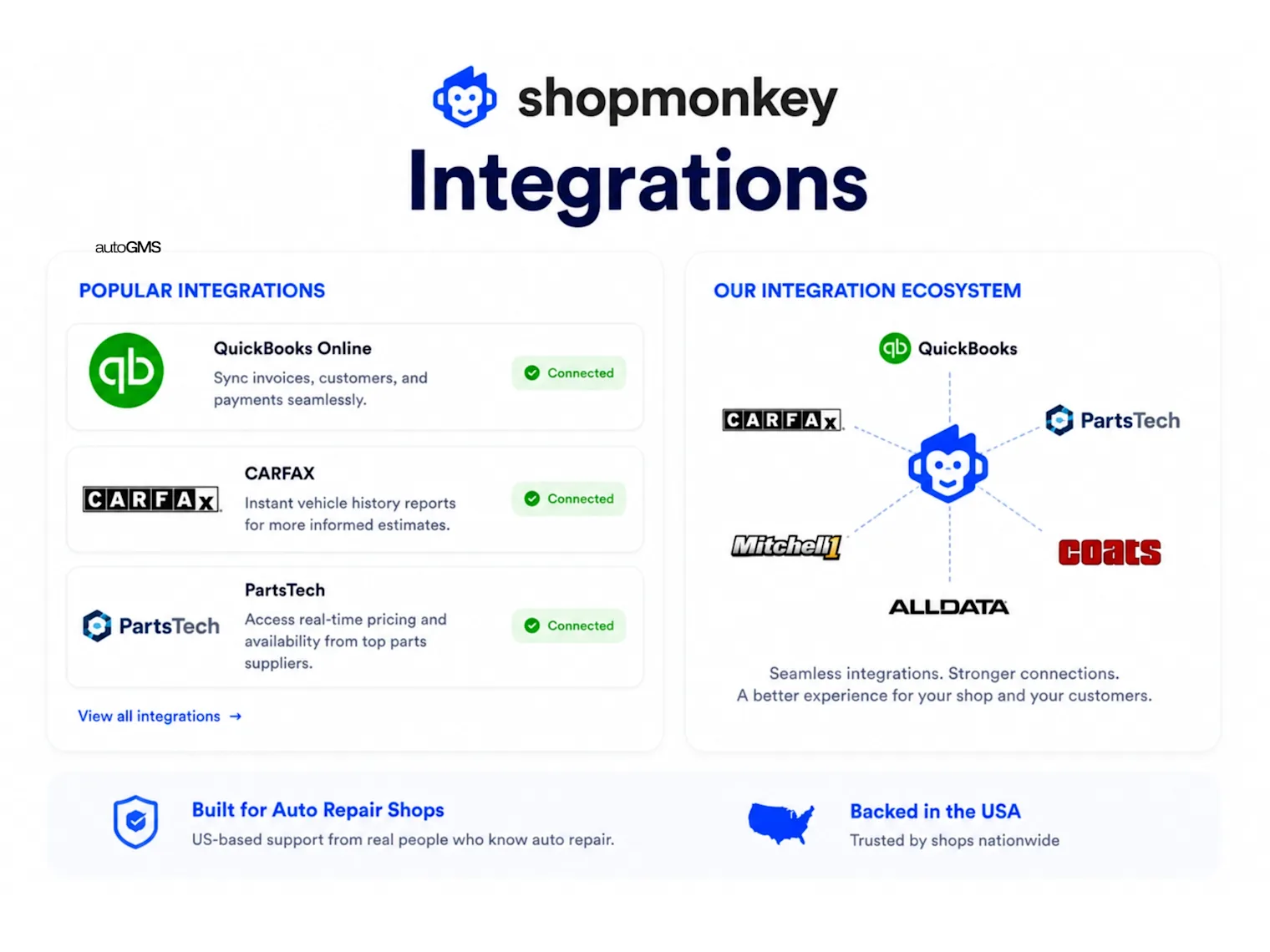 Shopmonkey integrations and workflow tools for auto repair shops