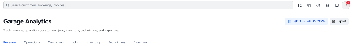 Analytics tabs (Revenue, Operations, Customers, Jobs, Inventory, Technicians, Expenses)
