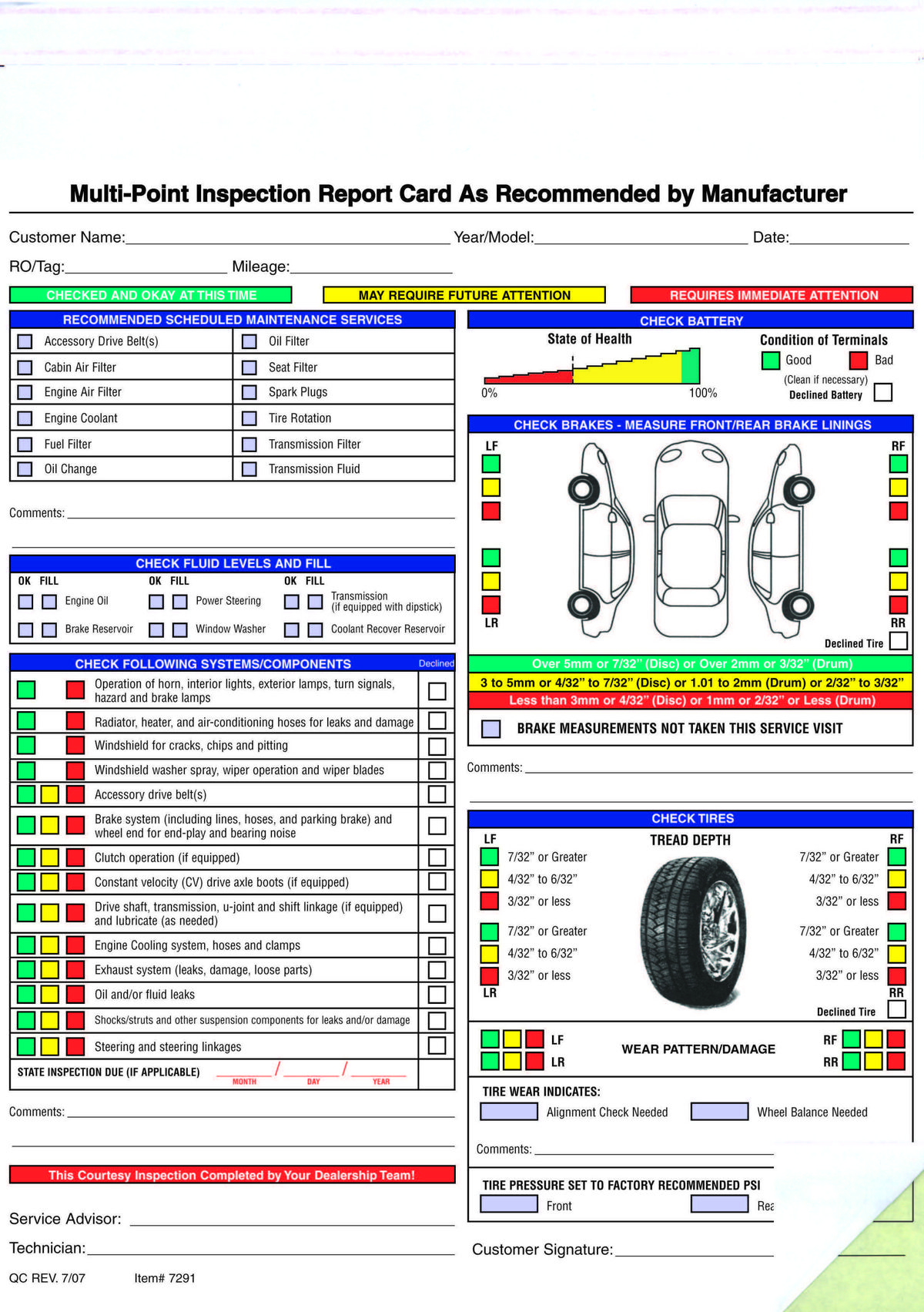 Multi-Point Vehicle Inspection Diagram