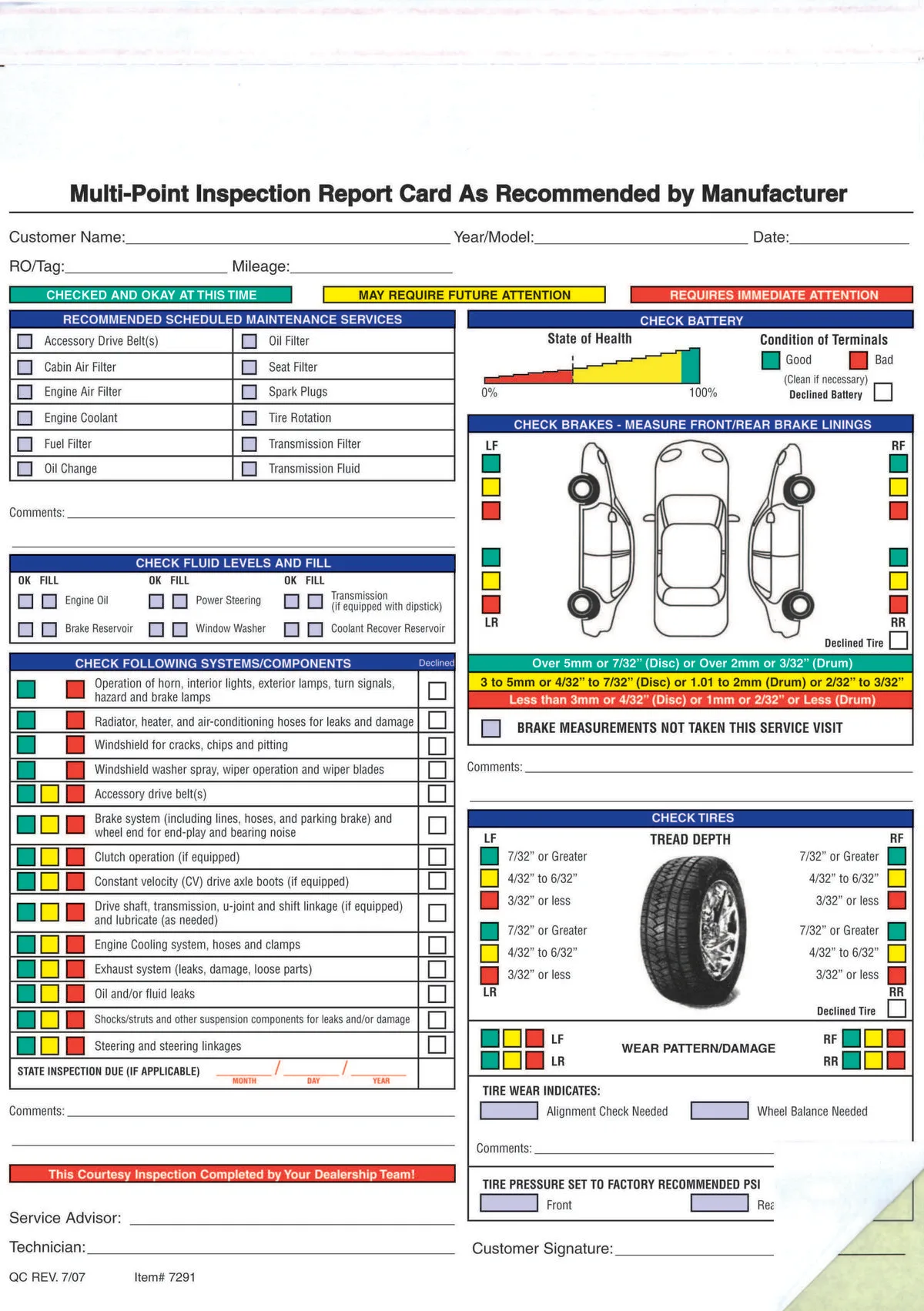 Multi-Point Vehicle Inspection Diagram
