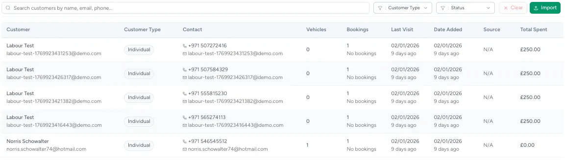 This view displays a list of customer profiles with key details such as contact information, customer type, linked vehicles, booking history, last visit, and total spend. It allows garage teams to quickly review customer activity, track service history, and manage relationships more efficiently.