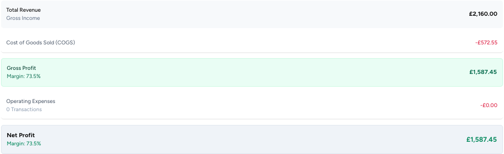 Summary tab screenshot here