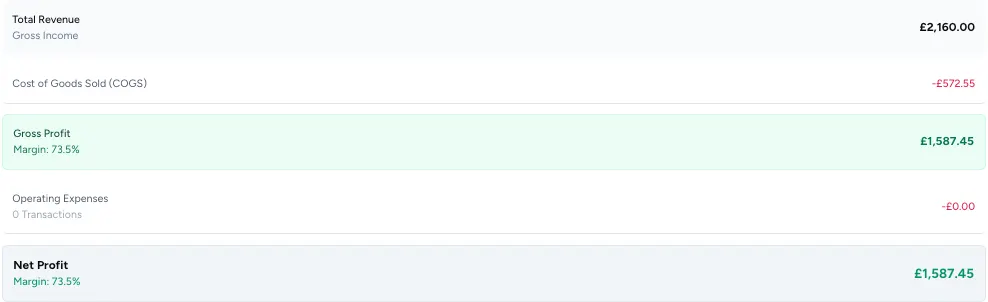 Summary tab screenshot here