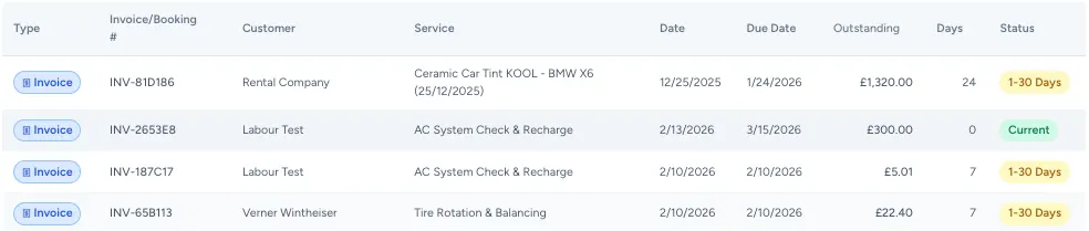 This is the most detailed view and is used for:

Direct customer follow-up

Dispute resolution

Collection tracking