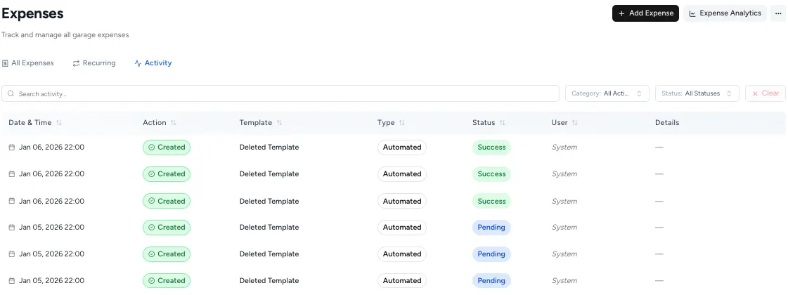 The Activity log provides a clear audit trail of expense creation and automated actions.