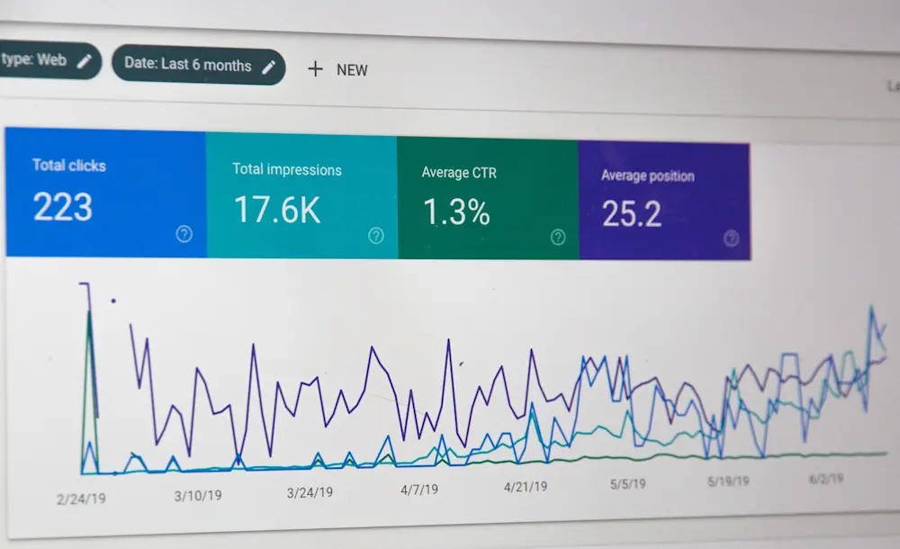 a laptop screen with a graph and a report.