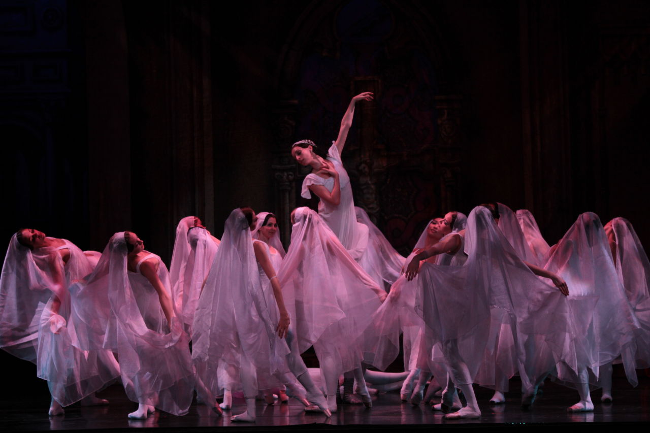 Russian National Ballet | Romeo & Juliet